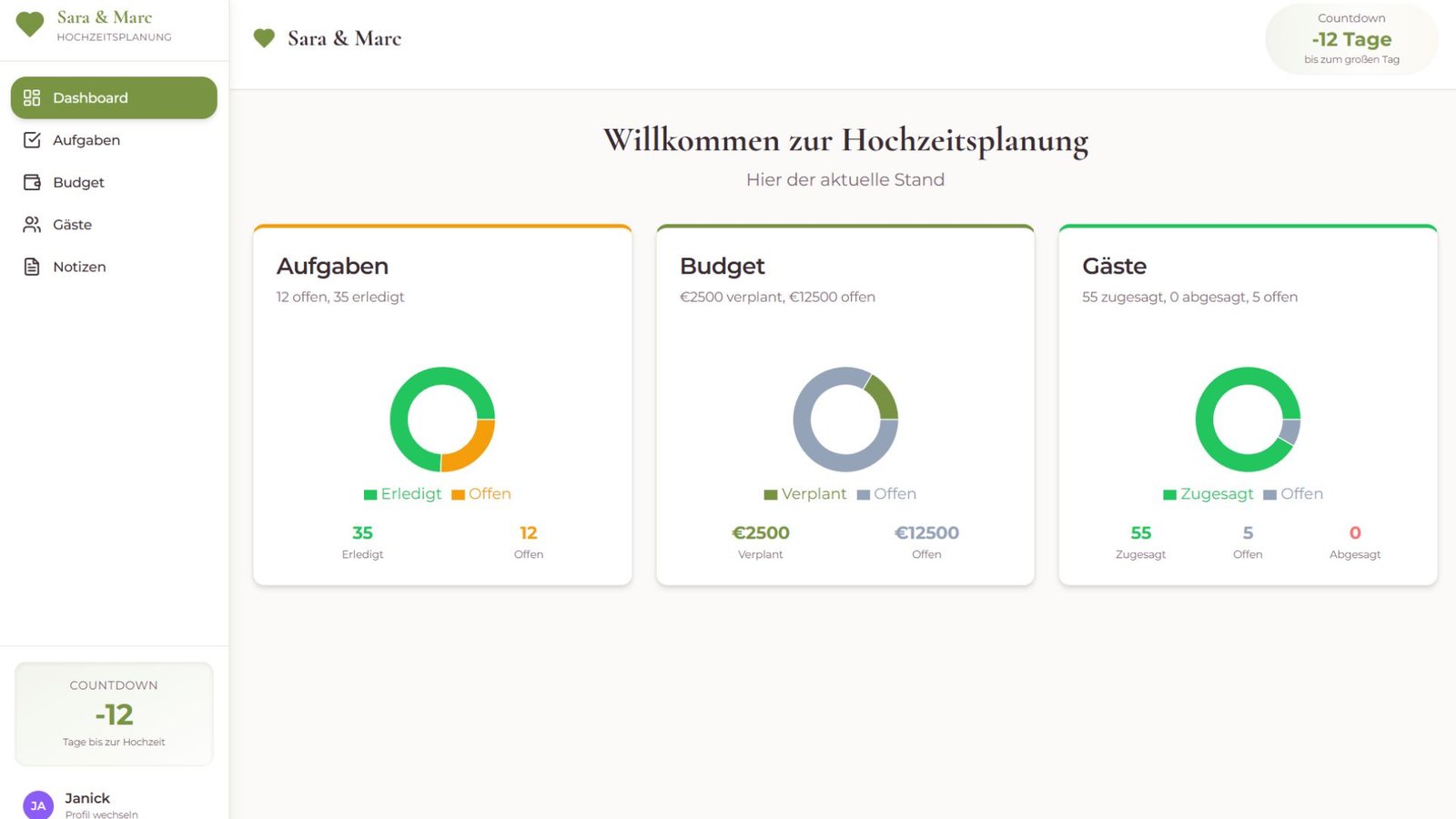 Hochzeitsplaner – Vorschau